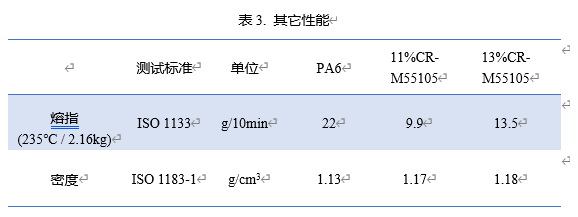 1691545525124.png