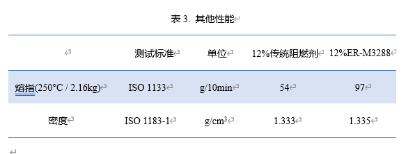 1691562562396.png