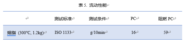 1691559769997.png