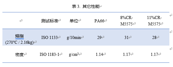 1691551006347.png