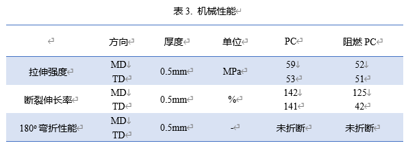 1691559726354.png