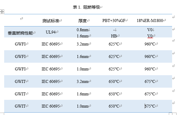 企业微信截图_16915642342387.png