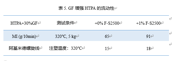 企业微信截图_16916548286257.png