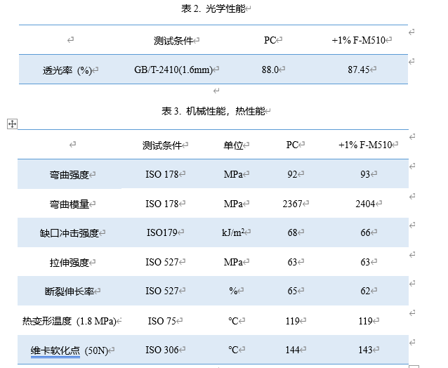 企业微信截图_16916445824772.png