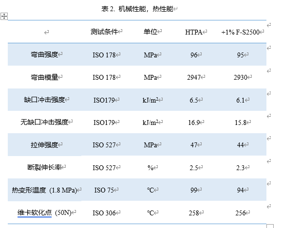 企业微信截图_1691654775297.png