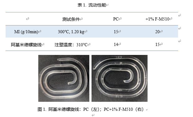 企业微信截图_16916445444152.png