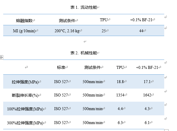 企业微信截图_16916495971374.png
