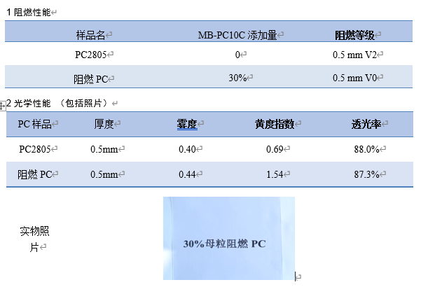企业微信截图_16916350209850.png