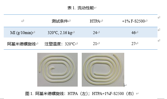 企业微信截图_16916547524713.png