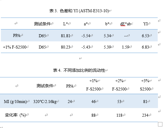 企业微信截图_16916547949832.png