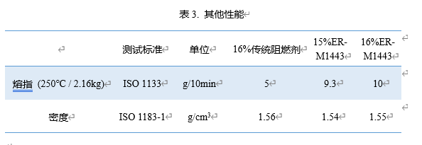 企业微信截图_17097948861828.png
