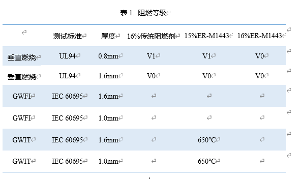 企业微信截图_1709794805519.png