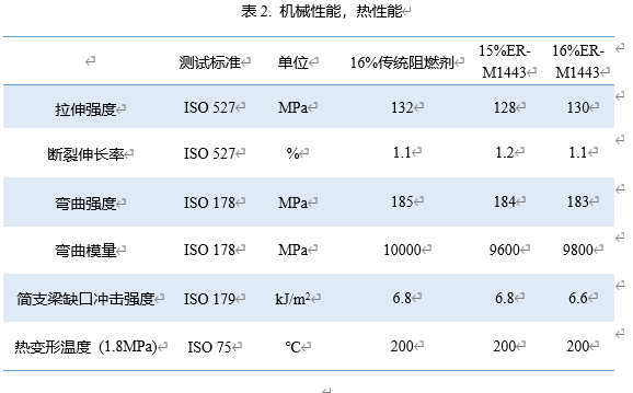企业微信截图_17097948471839.png