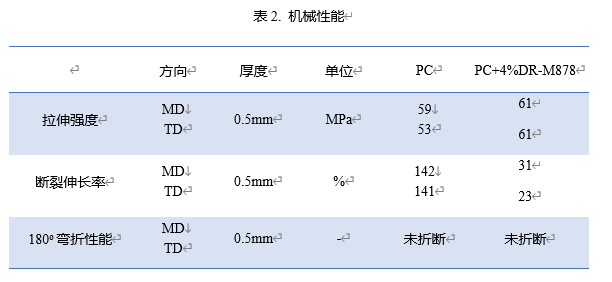 企业微信截图_17101392602834.png